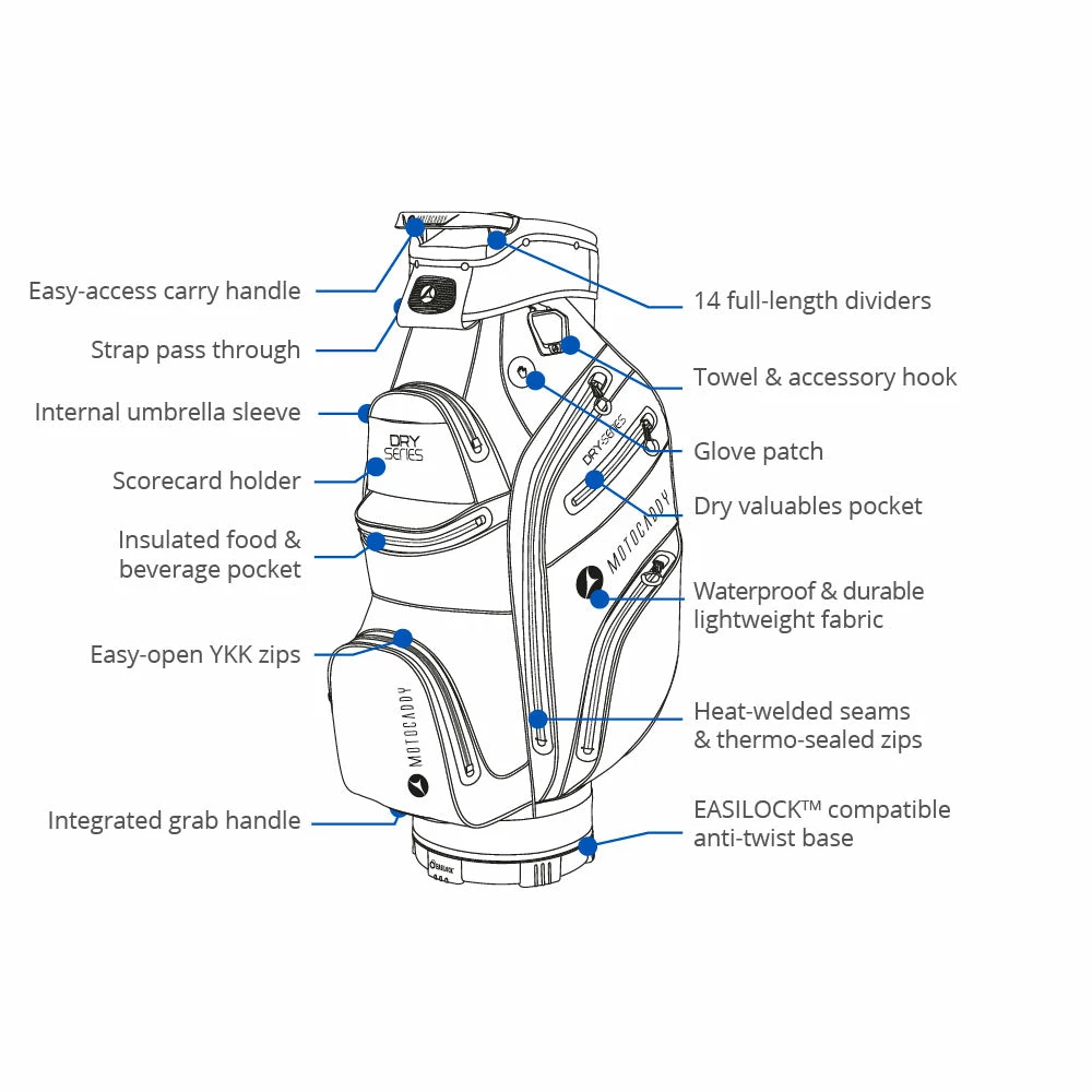 Motocaddy Dry Series Waterproof Cart Bag - Charcoal/Red - Image 2