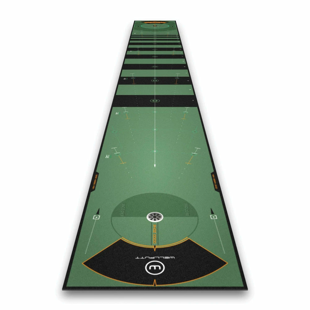 WellPutt Mat 8m High Speed - Image 2