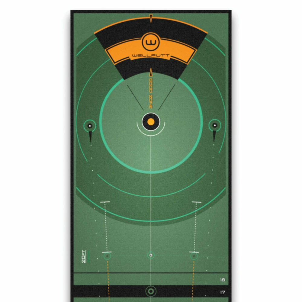 WellPutt Mat 8m High Speed - Image 3